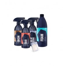 Набор Gyeon Decontamination Kit Применение
